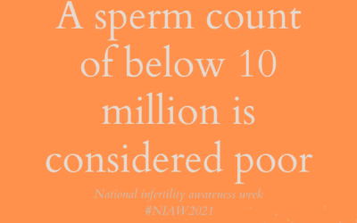 #NIAW A Sperm Count Below 10 MILLION…
